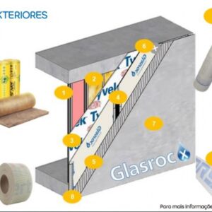 Glasroc Placa 12,5 1,20 X 2,40 – Placo - GRX